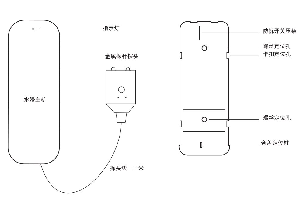 NB-IOT无线水浸探测器(图2)