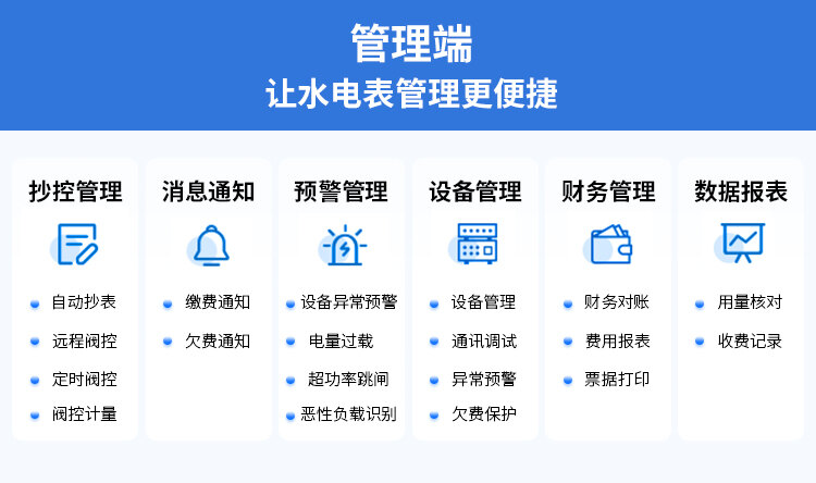 智能电表管理系统(图2)