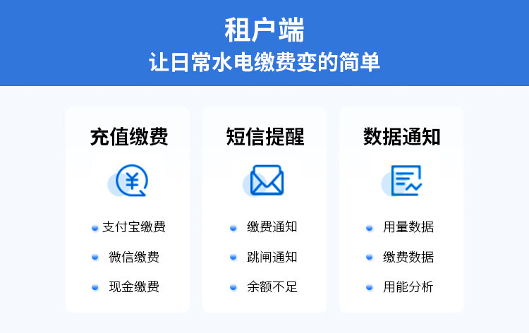 智能电表管理系统(图3)