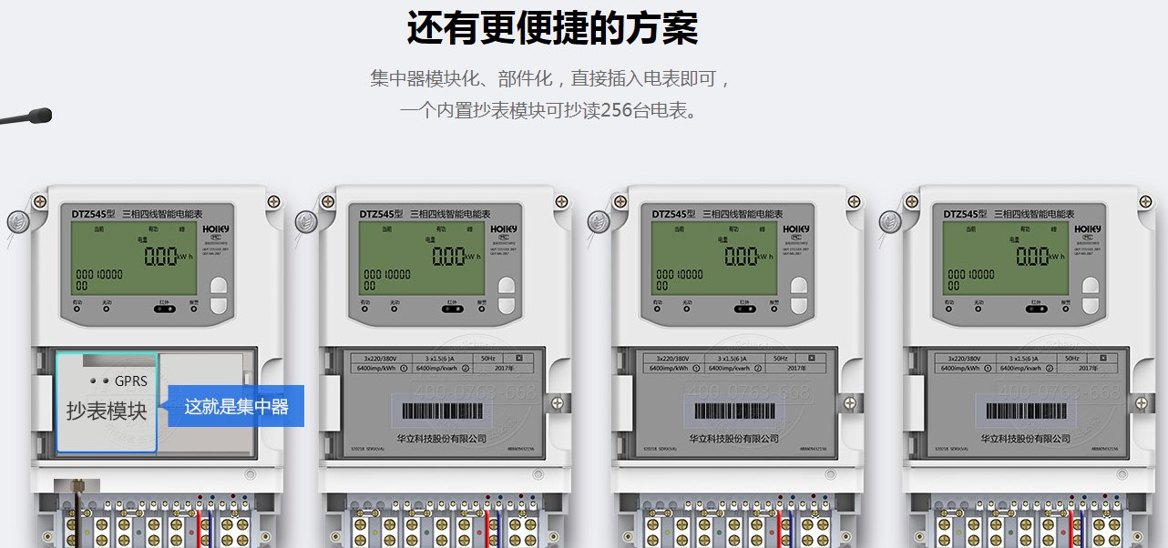 咪家园----智能公寓管理系统(图2)