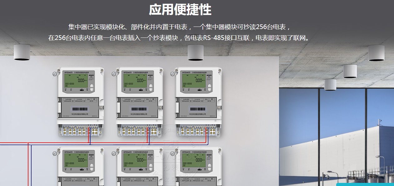 咪家园----智能公寓管理系统(图5)